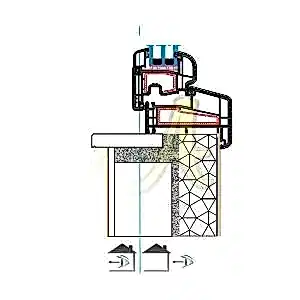 Hollanda netherlands nl distan pervazli kasa montaj damlalikli pencere kanat profili Agaoglu Egepen Deceuninck Gealan PVC pencere kapi sistemleri