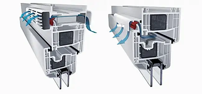 Gealan gecco otomatik havalandırma