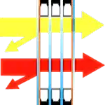 Dortlu Low E Cam Agaoglu WinLIFE Gealan Pvc Pencere Kapi Sistemleri