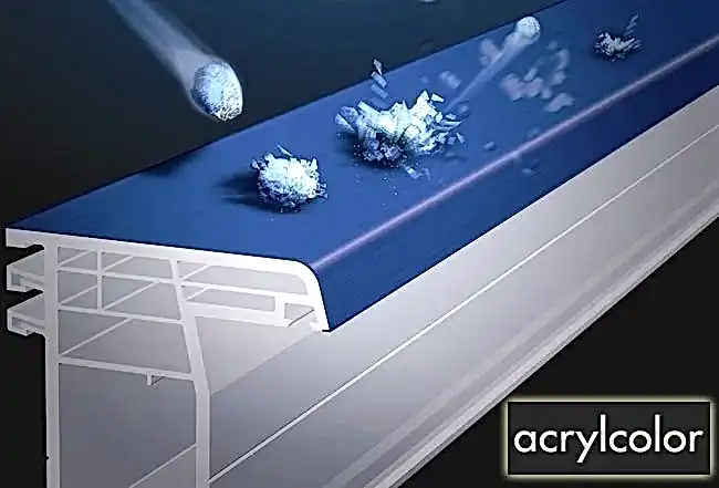 Gealan Acrylcolor Agaoglu WinLIFE Gealan Pvc Pencere Kapi Sistemleri