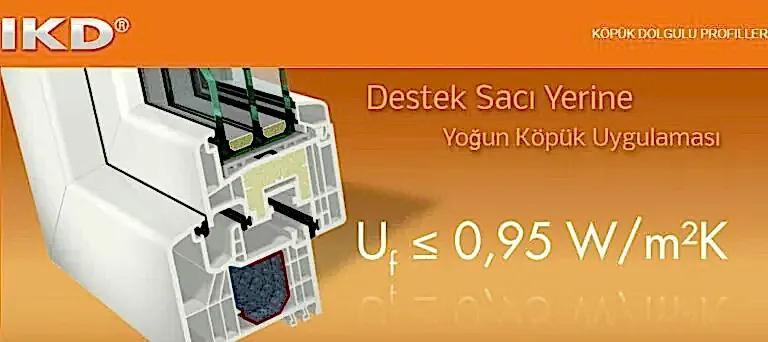 kopuk dolgulu pencere agaoglu pvc pencere sistemleri winlife gealan citywin