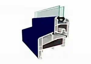 nl plus agaoglu pvc pencere sistemleri winlife gealan citywin