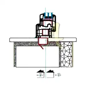 İngiltere england en disa acilir pencere montaj profili Agaoglu Egepen Deceuninck Gealan PVC pencere kapi sistemleri