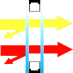 Isicam Klasik Agaoglu Egepen Deceuninck Gealan PVC pencere kapi sistemleri