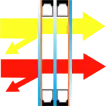 Isicam sinerji 3+ Agaoglu Egepen Deceuninck Gealan PVC pencere kapi sistemleri
