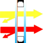 Isicam sinerji Agaoglu Egepen Deceuninck Gealan PVC pencere kapi sistemleri