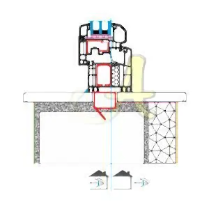 L kasa pencere ice acilim damlalikli kanat montaj detayı Agaoglu Egepen Deceuninck Gealan PVC pencere kapi sistemleri