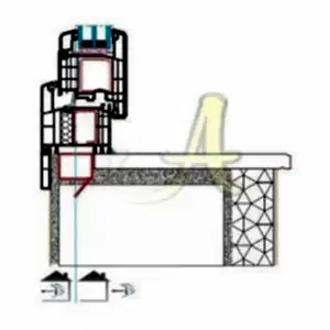 Pervazli kasa montaj disa acilim kapi kanat profili Agaoglu Egepen Deceuninck Gealan PVC pencere kapi sistemleri