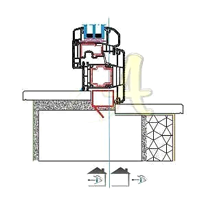 T kasa pencere ice acilim montaj detayı Agaoglu Egepen Deceuninck Gealan PVC pencere kapi sistemleri