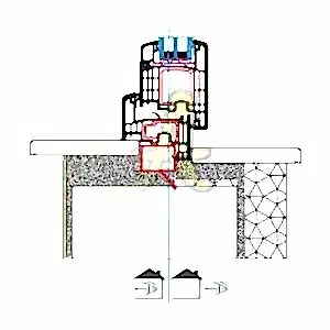 Z kasa disa acilim kapı montaj detayı Agaoglu Egepen Deceuninck Gealan PVC pencere kapi sistemleri