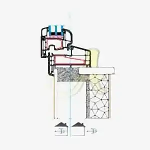Hollanda netherlands nl icten pervazli kasa montaj damlalikli pencere kanat profili Agaoglu Egepen Deceuninck Gealan PVC pencere kapi sistemleri